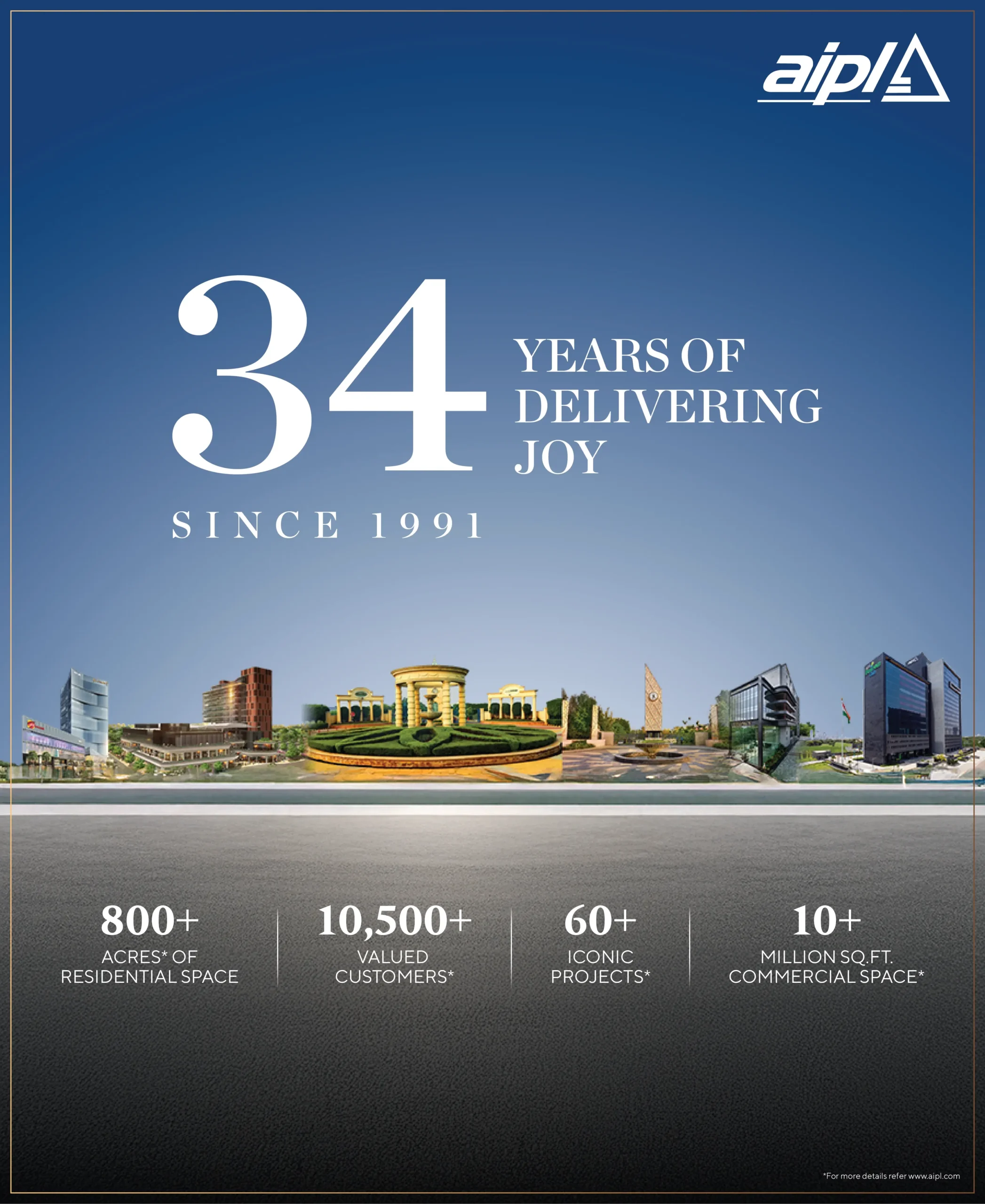 AIPL - Leading Real Estate Developer in Gurgaon
